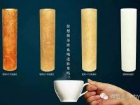 溢爱净水知识：您觉得是净水器贵还是肾贵？.jpg