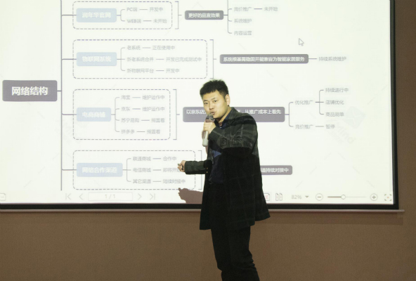 1615887072199288.png 溢爱公司2021年全员培训暨业务启动签约大会008.png