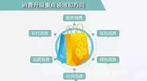 净水器,你将有个新名称—绿色家电!