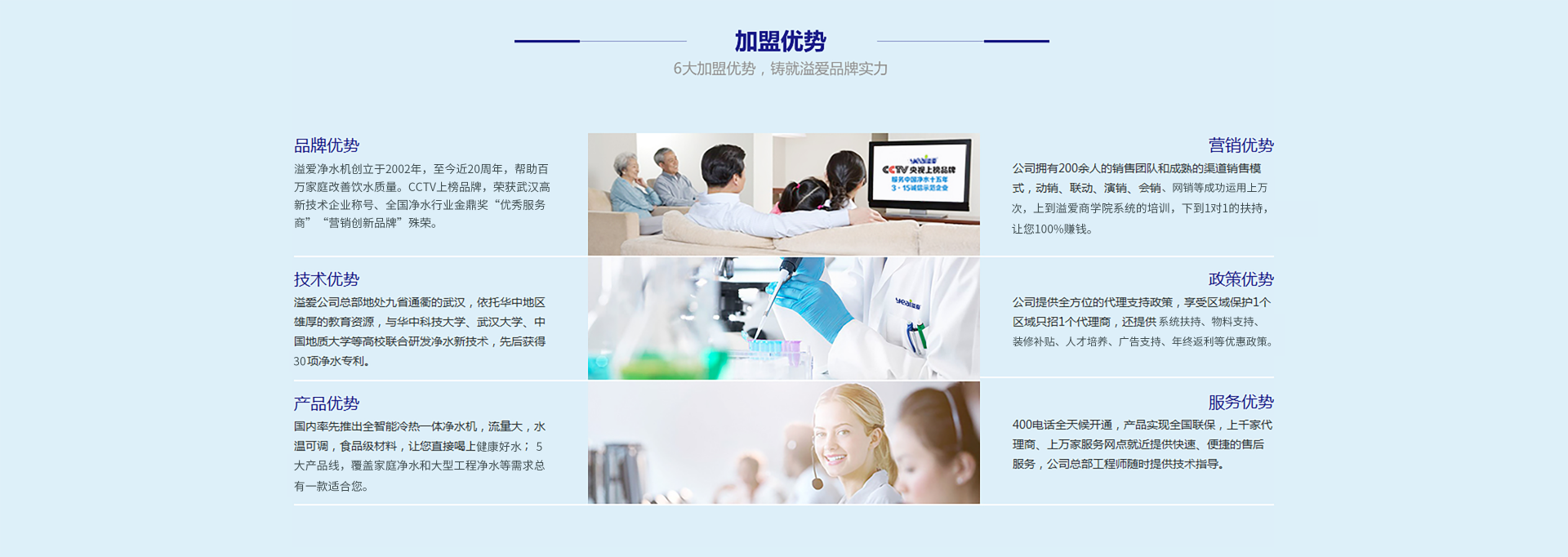 加盟优势