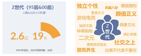 1619665023136258.jpg 《五一家电换新趋势白皮书》-溢爱资讯03.jpg