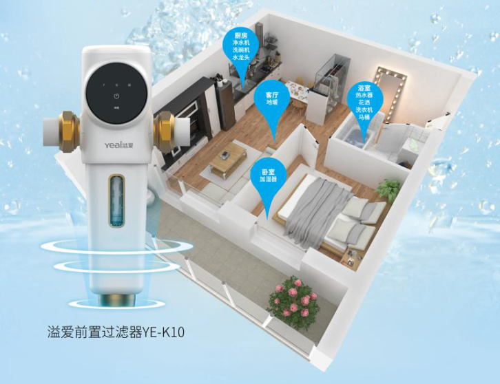剖析三类前置过滤器，掌握选购窍门