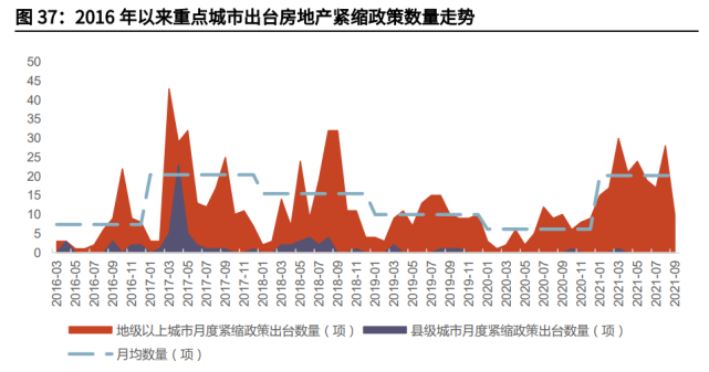 家电行业2022年投资策略！_8