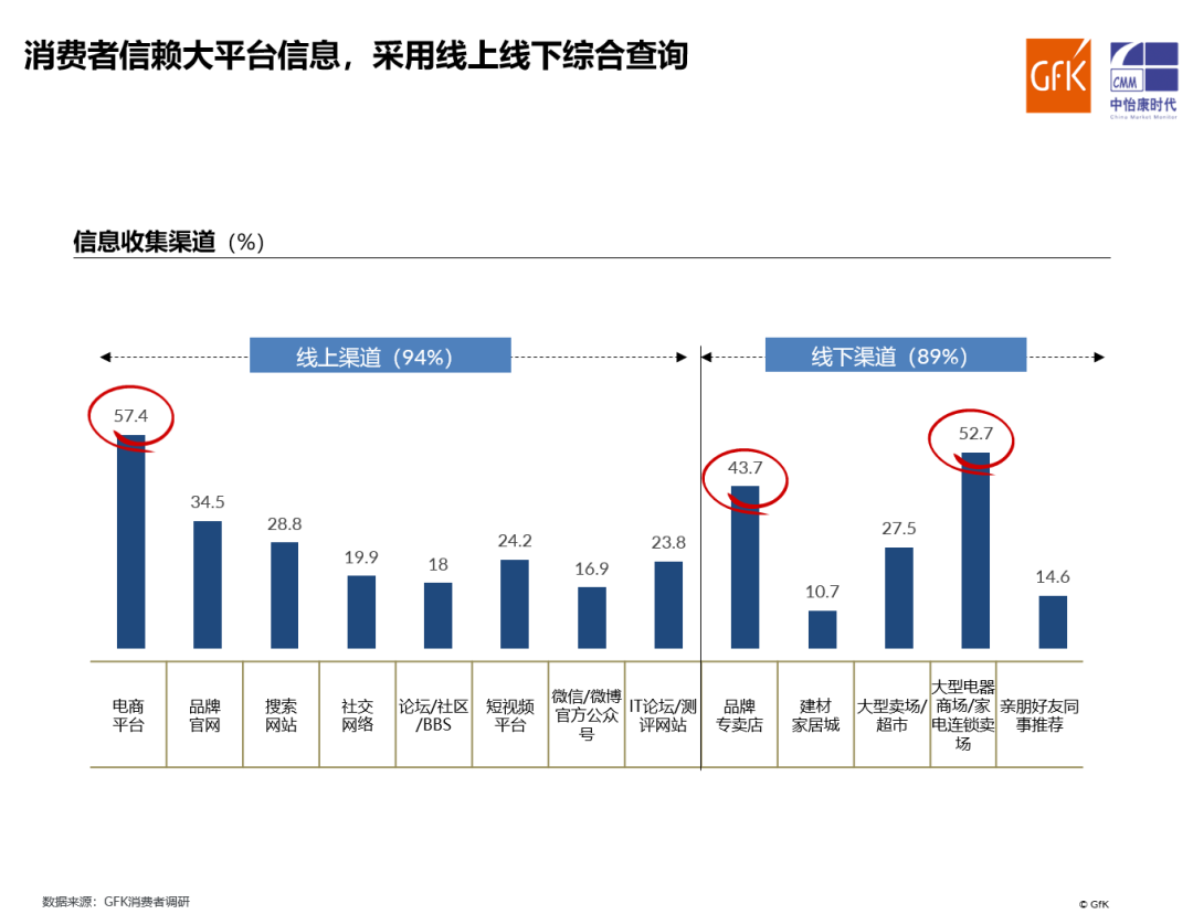 多头并进 把握净水行业新风尚 多头并进 把握净水行业新风尚