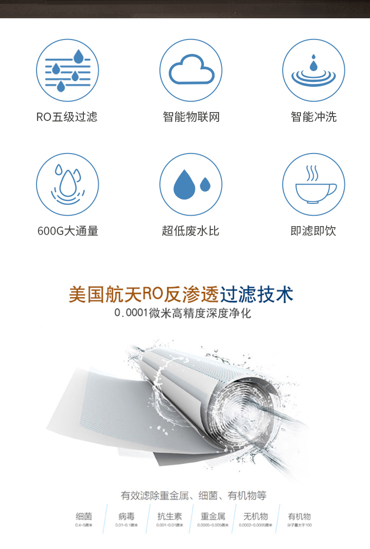 1646792623700882.jpg 详情_02.jpg