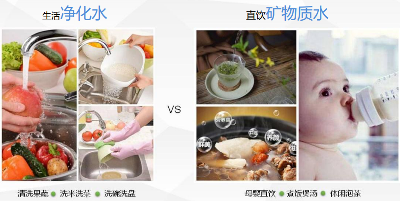 1694849528153400.png 拥有它,在家也能轻松畅饮矿泉水-溢爱净水知识01.png