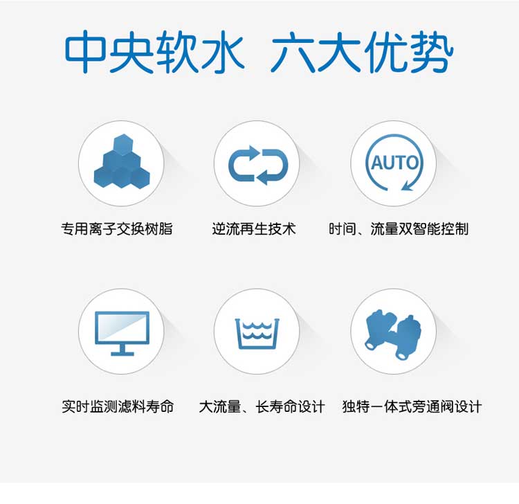 1705905502350475.jpg 中央软水机详情_07.jpg