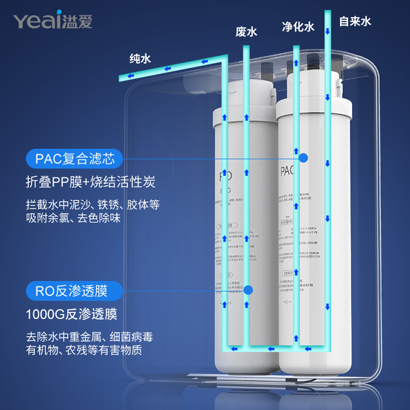 https://img.whwln.cn/upload/image/20240122/主图(2).jpg